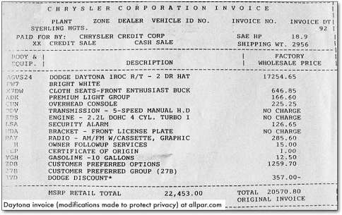 Dodge Daytona 3.0 Liter 141hp SOHC V6