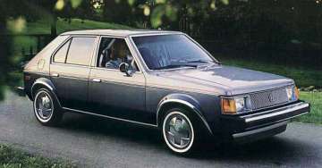 Dodge Omni 2.2 (93Hp)