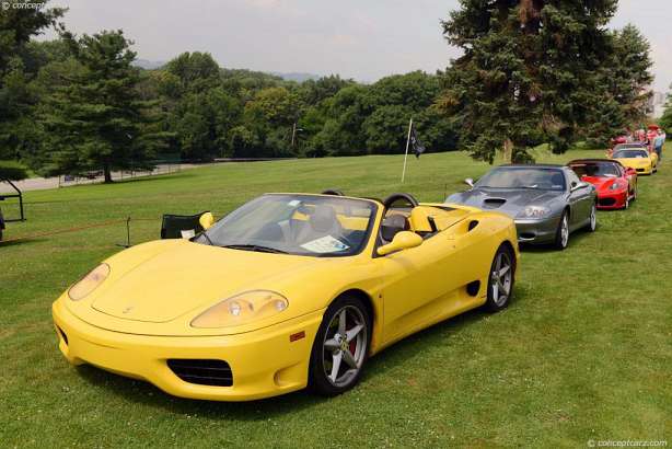 Ferrari 360 Modena Spider 360 Spider 400 HP