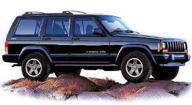 Jeep Cherokee I (XJ) 2.1 TD 86 HP