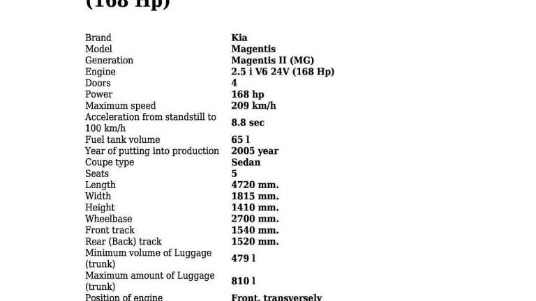 Kia Magentis II (MG) 2.5 i V6 24V 168 HP