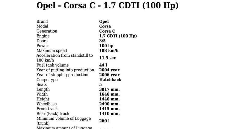 Opel Corsa C 1.7 CDTI 100 HP