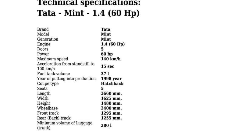 TATA Mint 1.4 60 HP